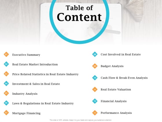 Real Estate Asset Management Table Of Content Ppt Inspiration Graphics Pictures PDF Real Estate Asset Management Table Of Content Ppt Inspiration Graphics Pictures PDF