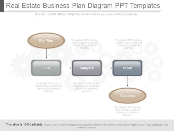 sample real estate business plan