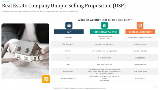 Real Estate Company Unique Selling Proposition USP Sample PDF Real Estate Company Unique Selling Proposition USP Sample PDF