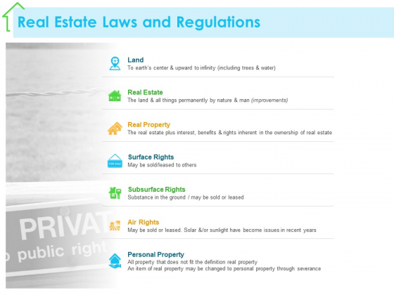 Real Estate Development Real Estate Laws And Regulations Ppt PowerPoint Presentation Show Slide Download PDF Real Estate Development Real Estate Laws And Regulations Ppt PowerPoint Presentation Show Slide Download PDF