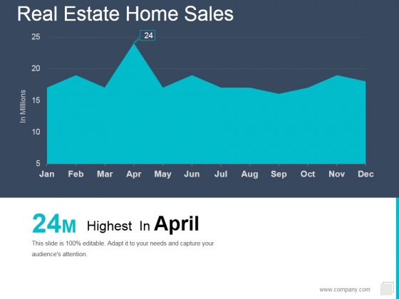 Real Estate Home Sales Ppt PowerPoint Presentation Professional Graphic Tips Real Estate Home Sales Ppt PowerPoint Presentation Professional Graphic Tips