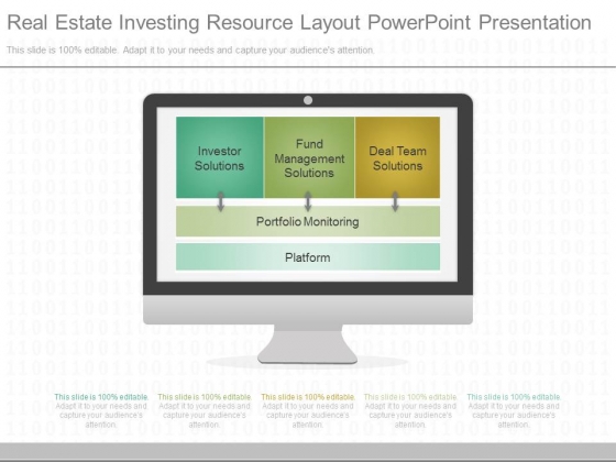 Real Estate Investing Resource Layout Powerpoint Presentation Real Estate Investing Resource Layout Powerpoint Presentation