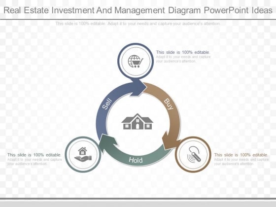 Real Estate Investment And Management Diagram Powerpoint Ideas Real Estate Investment And Management Diagram Powerpoint Ideas