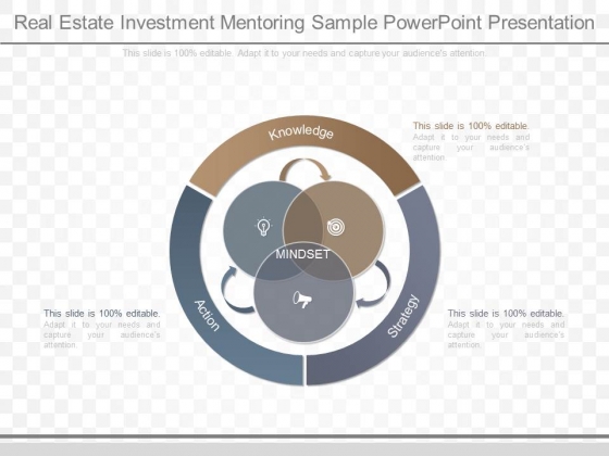 Real Estate Investment Mentoring Sample Powerpoint Presentation Real Estate Investment Mentoring Sample Powerpoint Presentation