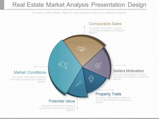 Real Estate Market Analysis Presentation Design Real Estate Market Analysis Presentation Design