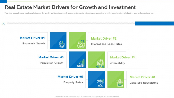 Real Estate Market Drivers For Growth And Investment Clipart PDF