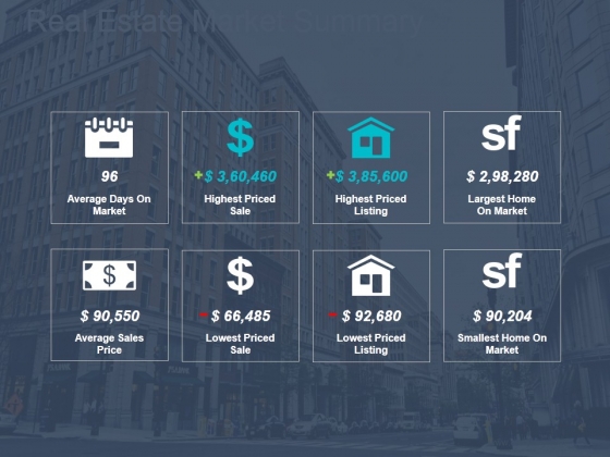 Real Estate Market Summary Ppt PowerPoint Presentation Outline Graphics Pictures Real Estate Market Summary Ppt PowerPoint Presentation Outline Graphics Pictures