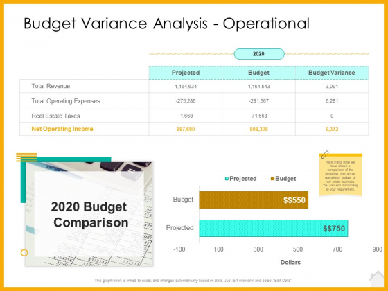Real Estate Property Management System Budget Variance Analysis Operational Ppt Gallery Templates PDF Real Estate Property Management System Budget Variance Analysis Operational Ppt Gallery Templates PDF