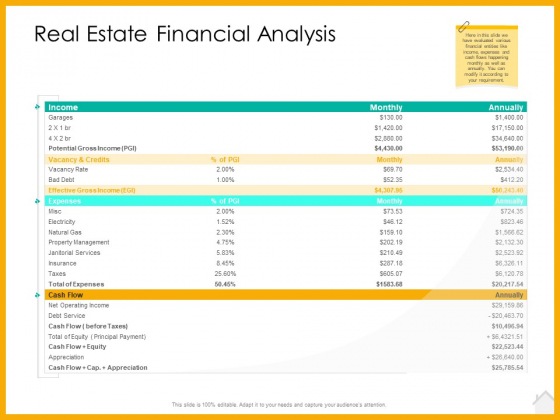 Real Estate Property Management System Real Estate Financial Analysis Ppt Infographics Styles PDF Real Estate Property Management System Real Estate Financial Analysis Ppt Infographics Styles PDF