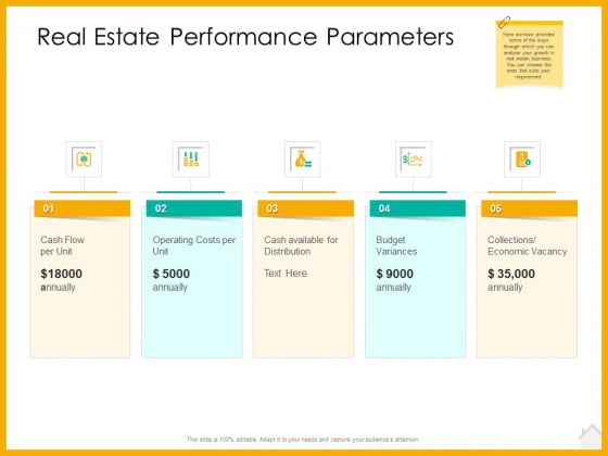 Real Estate Property Management System Real Estate Performance Parameters Ppt Summary Objects PDF Real Estate Property Management System Real Estate Performance Parameters Ppt Summary Objects PDF