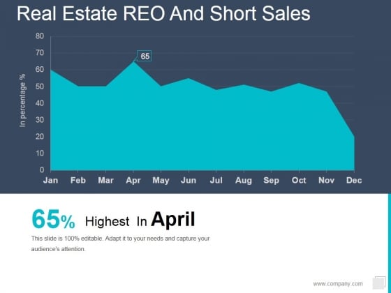 Real Estate Reo And Short Sales Template 2 Ppt PowerPoint Presentation Infographic Template Graphics Design Real Estate Reo And Short Sales Template 2 Ppt PowerPoint Presentation Infographic Template Graphics Design