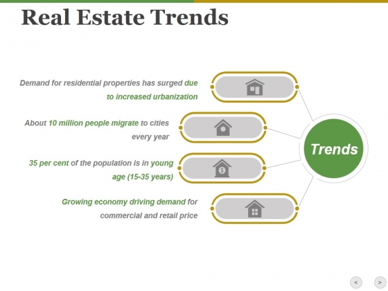 Real Estate Trends Ppt PowerPoint Presentation Professional Guidelines Real Estate Trends Ppt PowerPoint Presentation Professional Guidelines