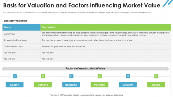 Real Estate Valuation Approaches For Property Shareholders Basis For Valuation And Factors Influencing Market Value Microsoft PDF Real Estate Valuation Approaches For Property Shareholders Basis For Valuation And Factors Influencing Market Value Microsoft PDF