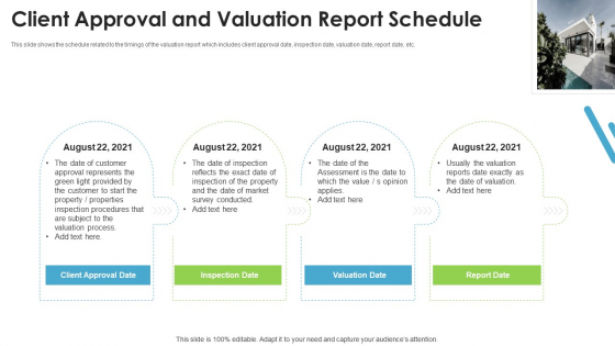 Real Estate Valuation Approaches For Property Shareholders Client Approval And Valuation Report Schedule Download PDF Real Estate Valuation Approaches For Property Shareholders Client Approval And Valuation Report Schedule Download PDF