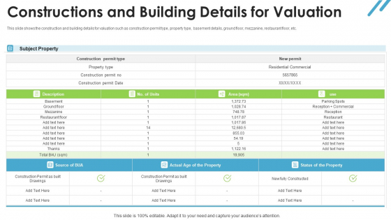 Real Estate Valuation Approaches For Property Shareholders Constructions And Building Details For Valuation Icons PDF