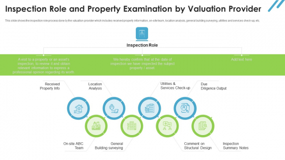 Real Estate Valuation Approaches For Property Shareholders Inspection Role And Property Examination By Valuation Provider Brochure PDF