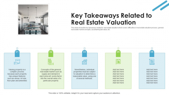 Real Estate Valuation Approaches For Property Shareholders Key Takeaways Related To Real Estate Valuation Template PDF Real Estate Valuation Approaches For Property Shareholders Key Takeaways Related To Real Estate Valuation Template PDF