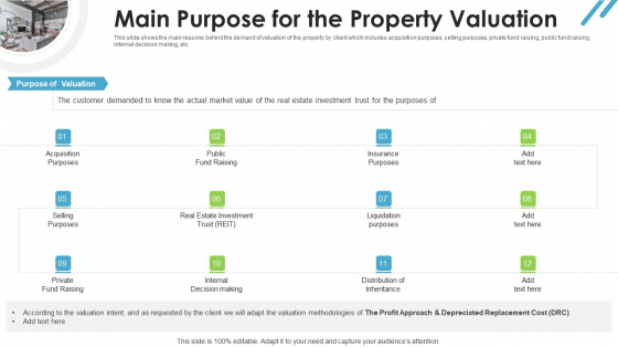 Real Estate Valuation Approaches For Property Shareholders Main Purpose For The Property Valuation Inspiration PDF Real Estate Valuation Approaches For Property Shareholders Main Purpose For The Property Valuation Inspiration PDF