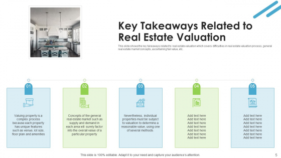 Real Estate Valuation Approaches For Property Shareholders Ppt Powerpoint Presentation Complete Real Estate Valuation Approaches For Property Shareholders Ppt Powerpoint Presentation Complete