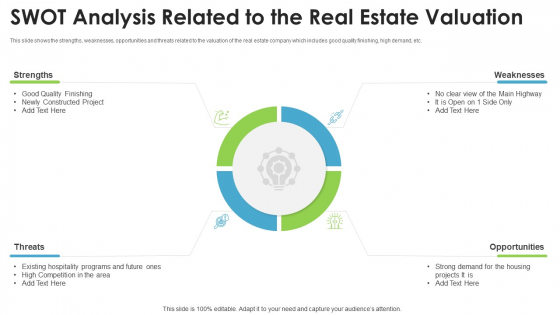 Real Estate Valuation Approaches For Property Shareholders SWOT Analysis Related To The Real Estate Valuation Graphics PDF Real Estate Valuation Approaches For Property Shareholders SWOT Analysis Related To The Real Estate Valuation Graphics PDF
