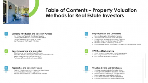 Real Estate Valuation Approaches For Property Shareholders Table Of Contents Property Valuation Methods For Real Estate Investors Background PDF Real Estate Valuation Approaches For Property Shareholders Table Of Contents Property Valuation Methods For Real Estate Investors Background PDF