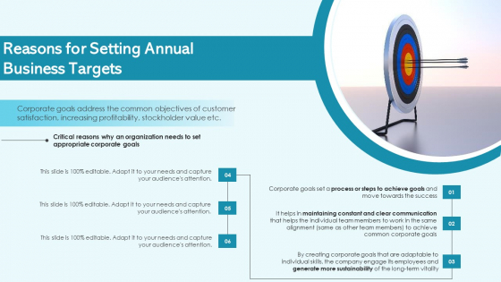 Reasons For Setting Annual Business Targets Ppt Visual Aids Pictures PDF Reasons For Setting Annual Business Targets Ppt Visual Aids Pictures PDF
