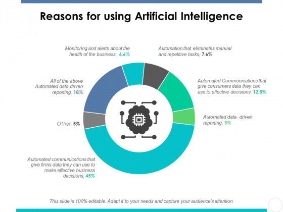 Reasons For Using Artificial Intelligence Ppt PowerPoint Presentation Outline Good Reasons For Using Artificial Intelligence Ppt PowerPoint Presentation Outline Good