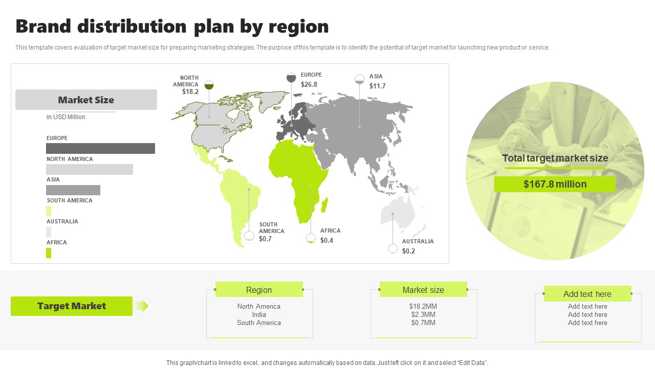 Rebrand Kick Off Plan Brand Distribution Plan By Region Structure PDF