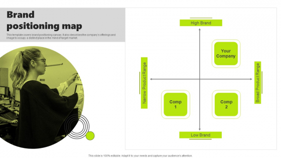 Rebrand Kick Off Plan Brand Positioning Map Professional PDF