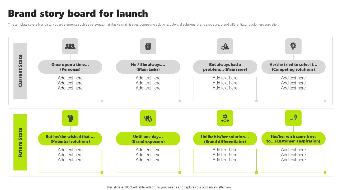 Rebrand Kick Off Plan Brand Story Board For Launch Inspiration PDF