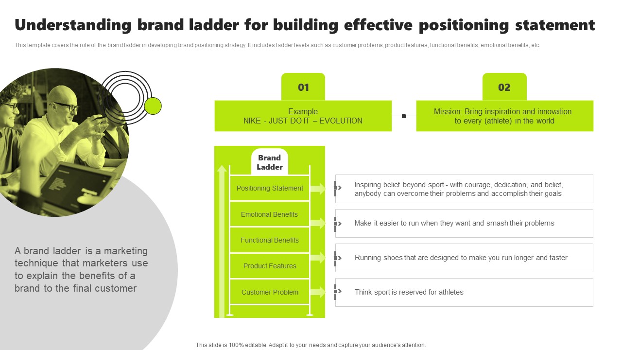 Rebrand Kick Off Plan Understanding Brand Ladder For Building Effective Positioning Statement Rules PDF