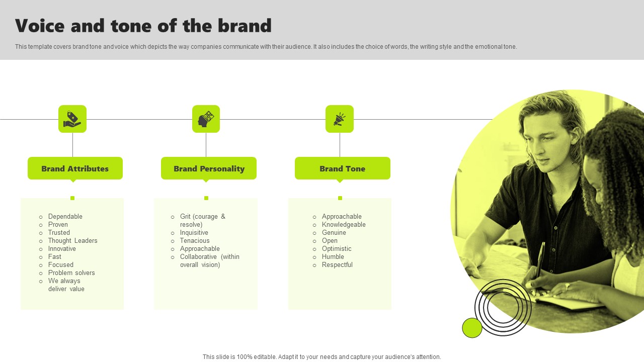Rebrand Kick Off Plan Voice And Tone Of The Brand Information PDF