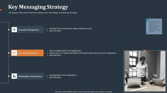 Rebranding Strategy Key Messaging Strategy Ppt PowerPoint Presentation Summary Clipart Images PDF Rebranding Strategy Key Messaging Strategy Ppt PowerPoint Presentation Summary Clipart Images PDF