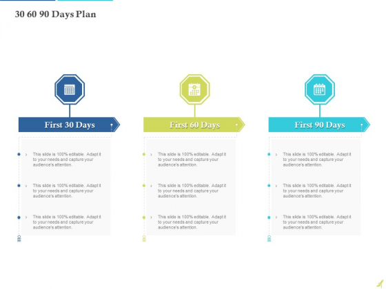 Rebuilding Travel Industry After COVID 19 30 60 90 Days Plan Demonstration PDF Rebuilding Travel Industry After COVID 19 30 60 90 Days Plan Demonstration PDF