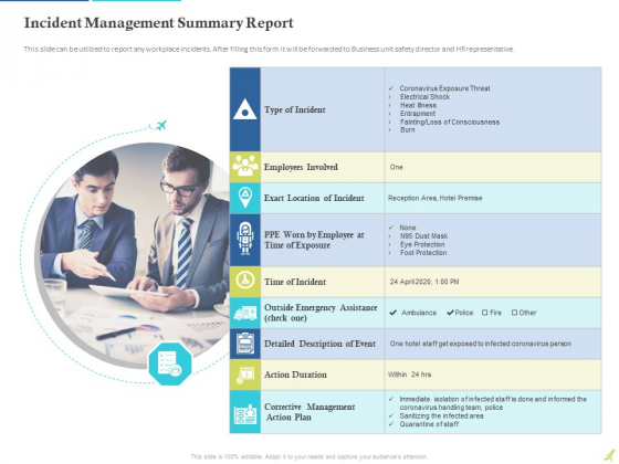 Rebuilding Travel Industry After COVID 19 Incident Management Summary Report Sample PDF Rebuilding Travel Industry After COVID 19 Incident Management Summary Report Sample PDF