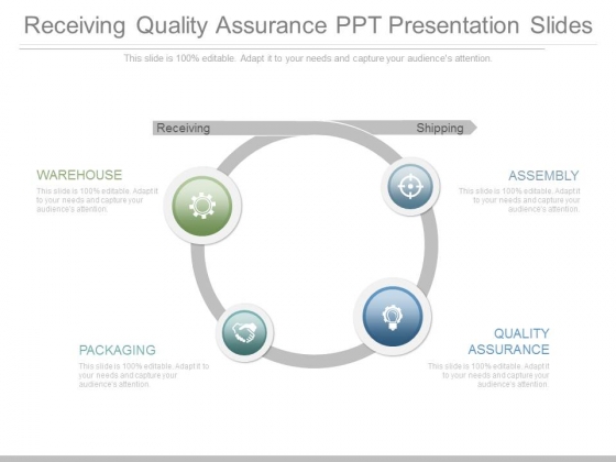 Receiving Quality Assurance Ppt Presentation Slides Receiving Quality Assurance Ppt Presentation Slides