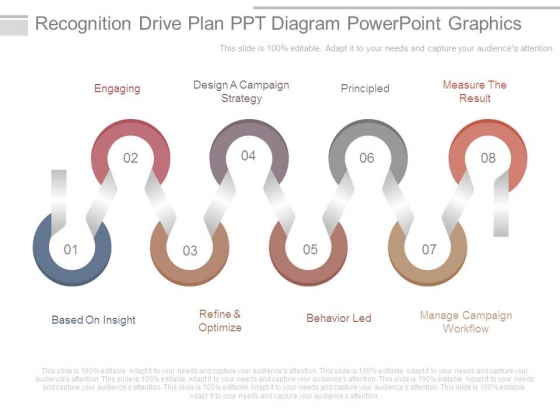 Recognition Drive Plan Ppt Diagram Powerpoint Graphics Recognition Drive Plan Ppt Diagram Powerpoint Graphics