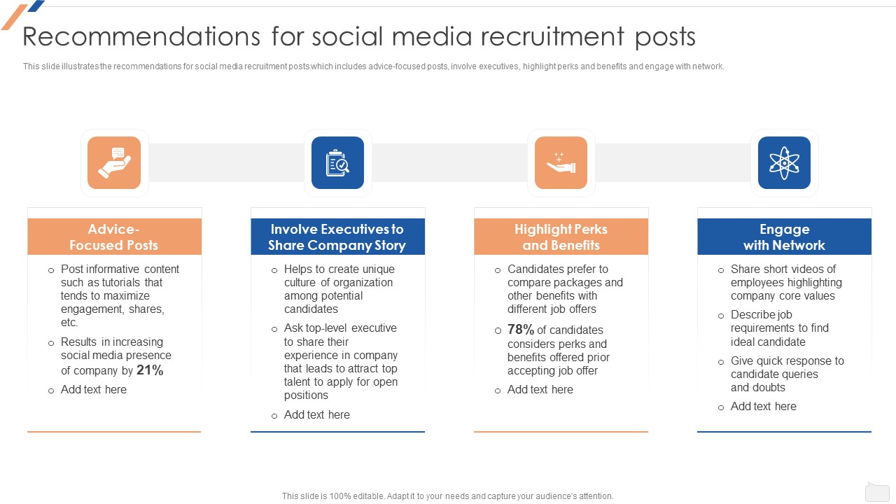 Recommendations For Social Media Recruitment Posts Enhancing Social Media Recruitment Process Structure PDF