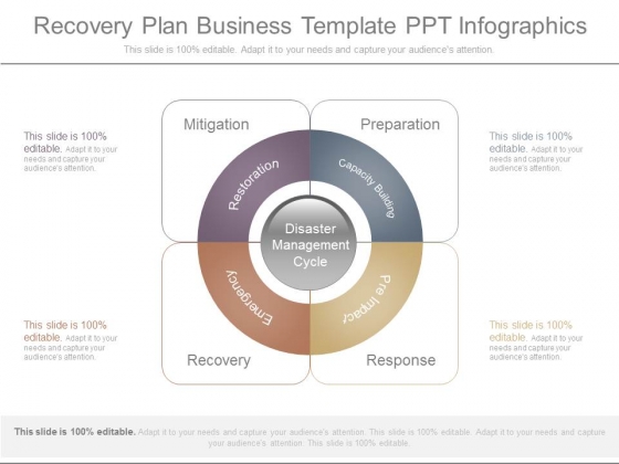 Recovery Plan Business Template Ppt Infographics Recovery Plan Business Template Ppt Infographics