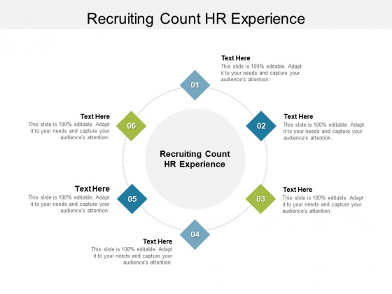 Recruiting Count HR Experience Ppt PowerPoint Presentation Professional Examples Cpb Pdf