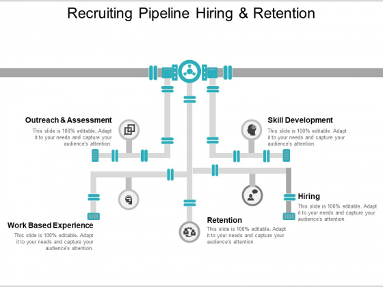 Recruiting Pipeline Hiring And Retention Ppt PowerPoint Presentation Gallery Picture Recruiting Pipeline Hiring And Retention Ppt PowerPoint Presentation Gallery Picture