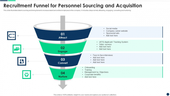 Recruitment Funnel For Personnel Sourcing And Acquisition Introduction PDF Recruitment Funnel For Personnel Sourcing And Acquisition Introduction PDF
