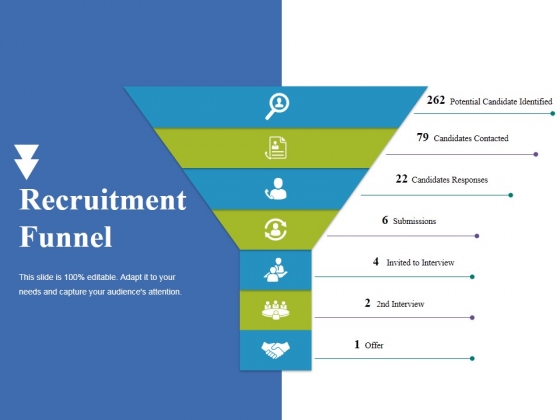Recruitment Funnel Ppt PowerPoint Presentation Layouts Files Recruitment Funnel Ppt PowerPoint Presentation Layouts Files