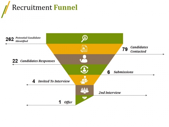 Recruitment Funnel Ppt PowerPoint Presentation Summary Grid Recruitment Funnel Ppt PowerPoint Presentation Summary Grid