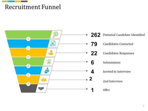Recruitment Funnel Ppt PowerPoint Presentation Visual Aids Example File Recruitment Funnel Ppt PowerPoint Presentation Visual Aids Example File