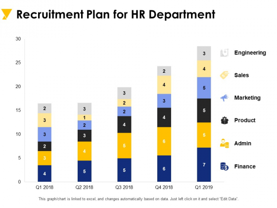 Recruitment Plan For HR Department Ppt PowerPoint Presentation Portfolio Design Templates Recruitment Plan For HR Department Ppt PowerPoint Presentation Portfolio Design Templates