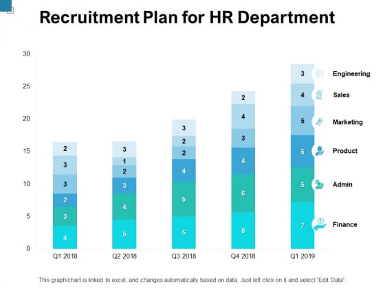 Recruitment Plan For HR Department Ppt PowerPoint Presentation Show Structure Recruitment Plan For HR Department Ppt PowerPoint Presentation Show Structure