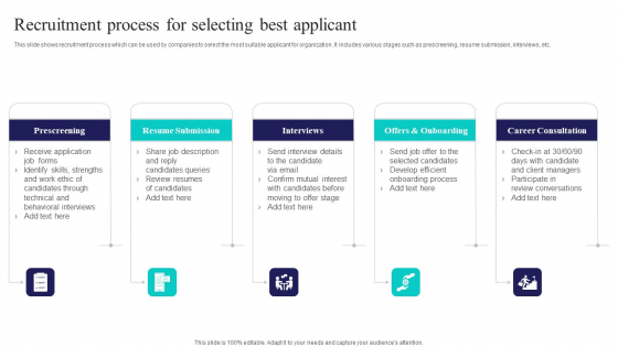 Recruitment Process For Selecting Best Applicant Ppt PowerPoint Presentation File Elements PDF