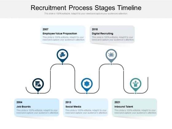 Recruitment Process Stages Timeline Ppt PowerPoint Presentation Model Slides PDF Recruitment Process Stages Timeline Ppt PowerPoint Presentation Model Slides PDF