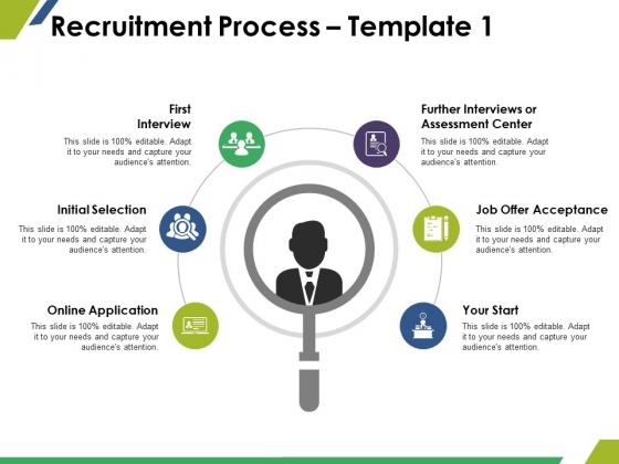 Recruitment Process Template 1 Ppt PowerPoint Presentation Gallery Professional